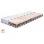 Řešeto Sabina – Zbozi.Blesk.cz