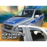 KIA Sorento 02 - 09 ofuky – Zboží Mobilmania