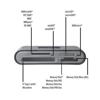 Kingston FCR-HS219