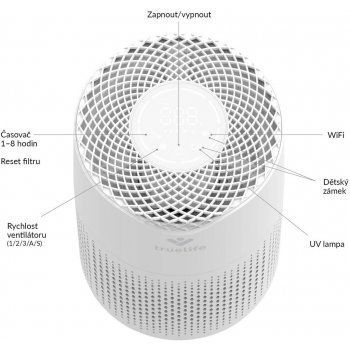 TrueLife Air Purifier P3 WiFi