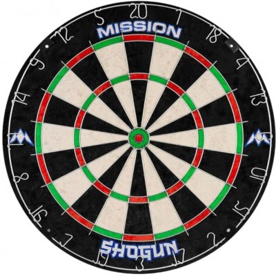 Mission Shogun – Zbozi.Blesk.cz