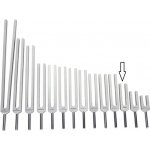 Ladička Meridián játra 1032Hz – Zboží Mobilmania