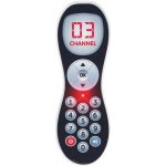 Wiky Ovladač mluví česky český obal – Zbozi.Blesk.cz