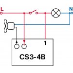 Elektrobock CS3-4B – HobbyKompas.cz