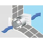 Soler & Palau TDM-100 – Sleviste.cz