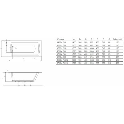 Roca Linea Slim 150 x 70 cm A248540000 – Hledejceny.cz