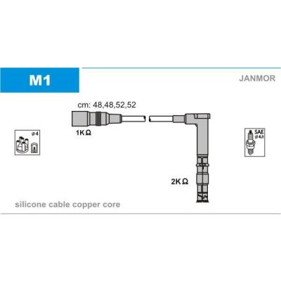 JANMOR Sada kabelů pro zapalování JNM M1 – Hledejceny.cz