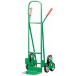 Rudl HTI RP19 – Hledejceny.cz