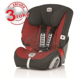 Britax Römer Evolva 1-2-3 Plus 2013 Chilli Pepper