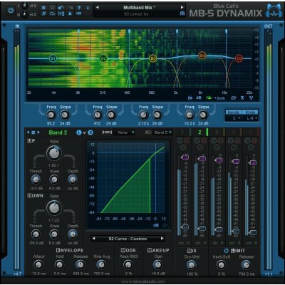 Blue Cat Audio MB-5 Dynamix (Digitální produkt) – Hledejceny.cz