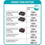 GARDENA PowerMax 32/36V P4A 14621-55 – Hledejceny.cz