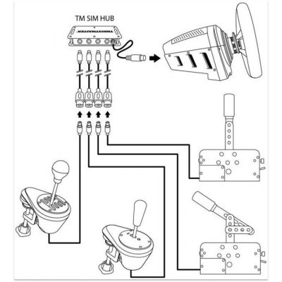 Thrustmaster TM Sim Hub – Zboží Živě