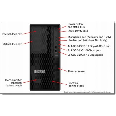 Lenovo ThinkSystem ST50 7D8JA043EA – Zboží Živě