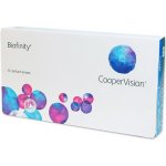 Cooper Vision Biofinity Energys 6 čoček – Zboží Dáma