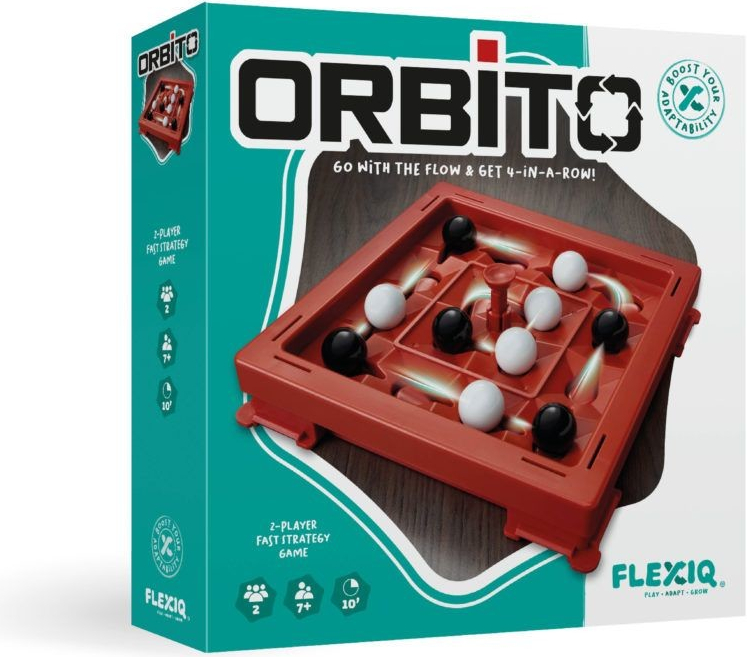 FlexIQ Orbito