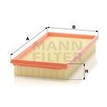 MANN-FILTER C3083 – Hledejceny.cz