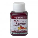 MedPharma Beta karot.10.000 m.j.Panth.+ Paba 37 kapslí – Hledejceny.cz