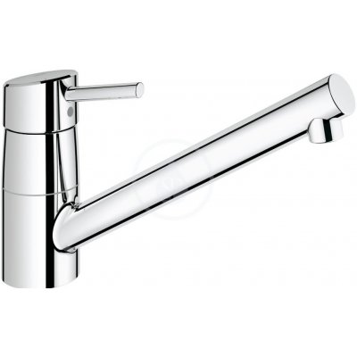 Grohe Concetto New 32659001