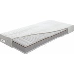 Benab KING – Zboží Dáma