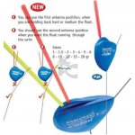 Cralusso Shark 6g – Zboží Dáma