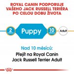 Royal Canin Jack Russell Terrier Puppy 4,5 kg – Hledejceny.cz