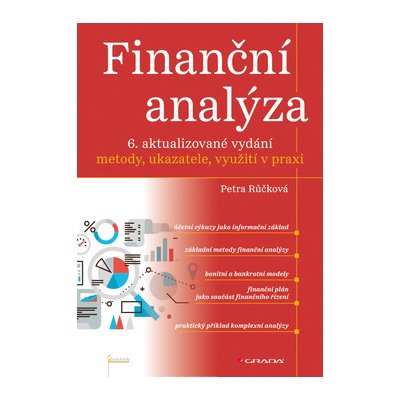 Finanční analýza – Hledejceny.cz