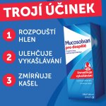 MUCOSOLVAN PRO DOSPĚLÉ POR 30MG/5ML SIR 1X100ML – Hledejceny.cz