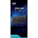 Orb USB Hub PS4 Slim