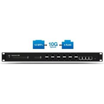 Ubiquiti ES-16-XG