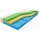 Curem C3500 1+1 – Zbozi.Blesk.cz