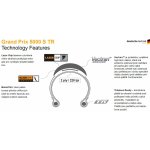 Continental Grand Prix 5000 S 700x25C – Sleviste.cz