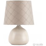 Rabalux 4380 – Sleviste.cz