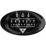 Gravity Contra Mat – Zboží Dáma