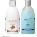 Cocochoco Original brazilský keratin 250 ml + Cocochoco Pure 250 ml