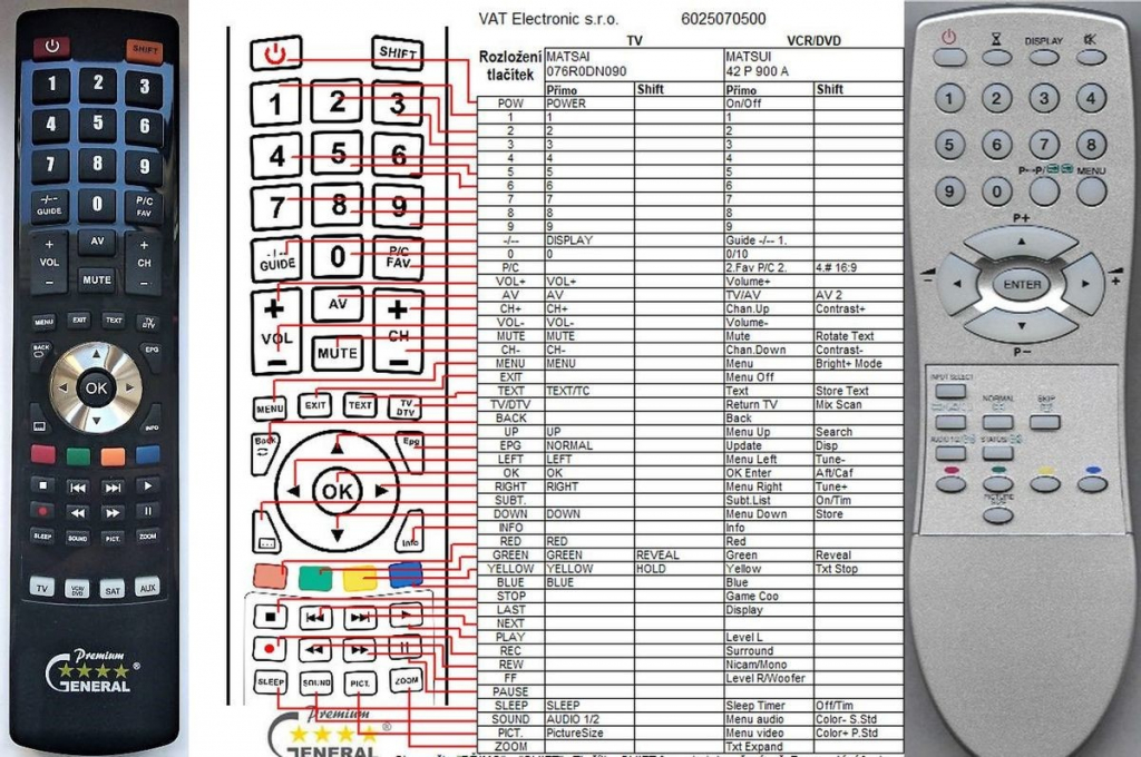 Dálkový ovladač General Matsui 42P900