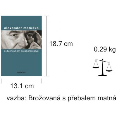 O duchovnom kolaborantstve – Zbozi.Blesk.cz
