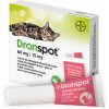 Veterinární přípravek Dronspot Spot-on Cat 60 / 15 mg 2 x 0,75 ml