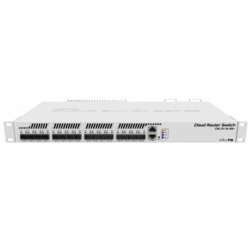 MikroTik CRS317-1G-16S+RM