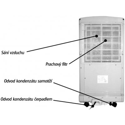 AMCOR D 810 – Zboží Mobilmania