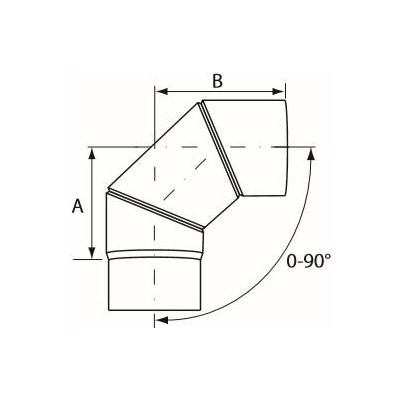 Almeva koleno 0-90° nastavitelné 120 mm IKHNB92 – Zbozi.Blesk.cz