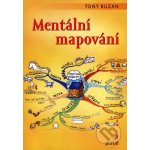 Mentální mapování – Hledejceny.cz