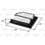 Vzduchový filtr VALEO 585253 – Hledejceny.cz