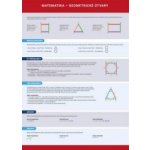 Geometrie - Geometrické útvary a tělesa - Přehledová tabulka učiva - Dolejšová Jana, Mgr. – Sleviste.cz