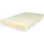 New Therm Europir Etics Pir 30 mm ks – HobbyKompas.cz