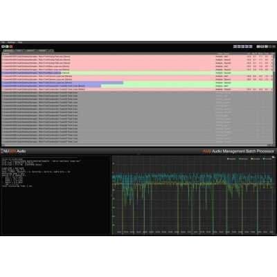 Nugen Audio AMB Queue Expansion