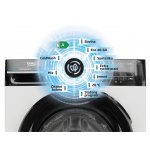 Beko BM3WFSU39413WPBB1 – Zboží Mobilmania