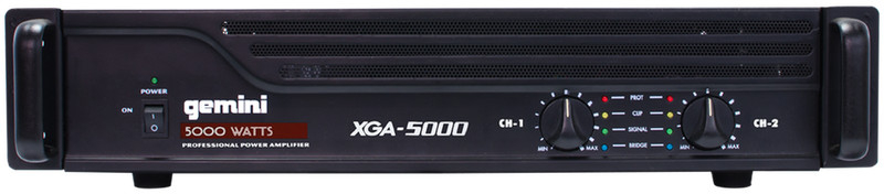 GEMINI XGA-5000