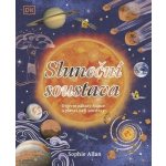 Sluneční soustava – Sleviste.cz