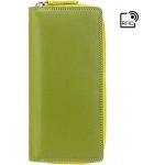 Luxusní Dámská Visconti GDPN281 – Hledejceny.cz