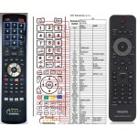 Dálkový ovladač General Philips 996510011293, RC4741/01 – Zboží Mobilmania